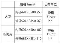 組立式文書保存箱 10枚(もんじょ箱)