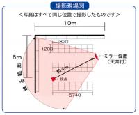 MFミラー