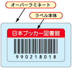 ラミネート付バーコードラベル