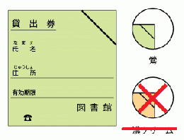 ブラウン式貸出券
