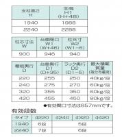 手動式移動書架　(横引きタイプ)ヨコスルー