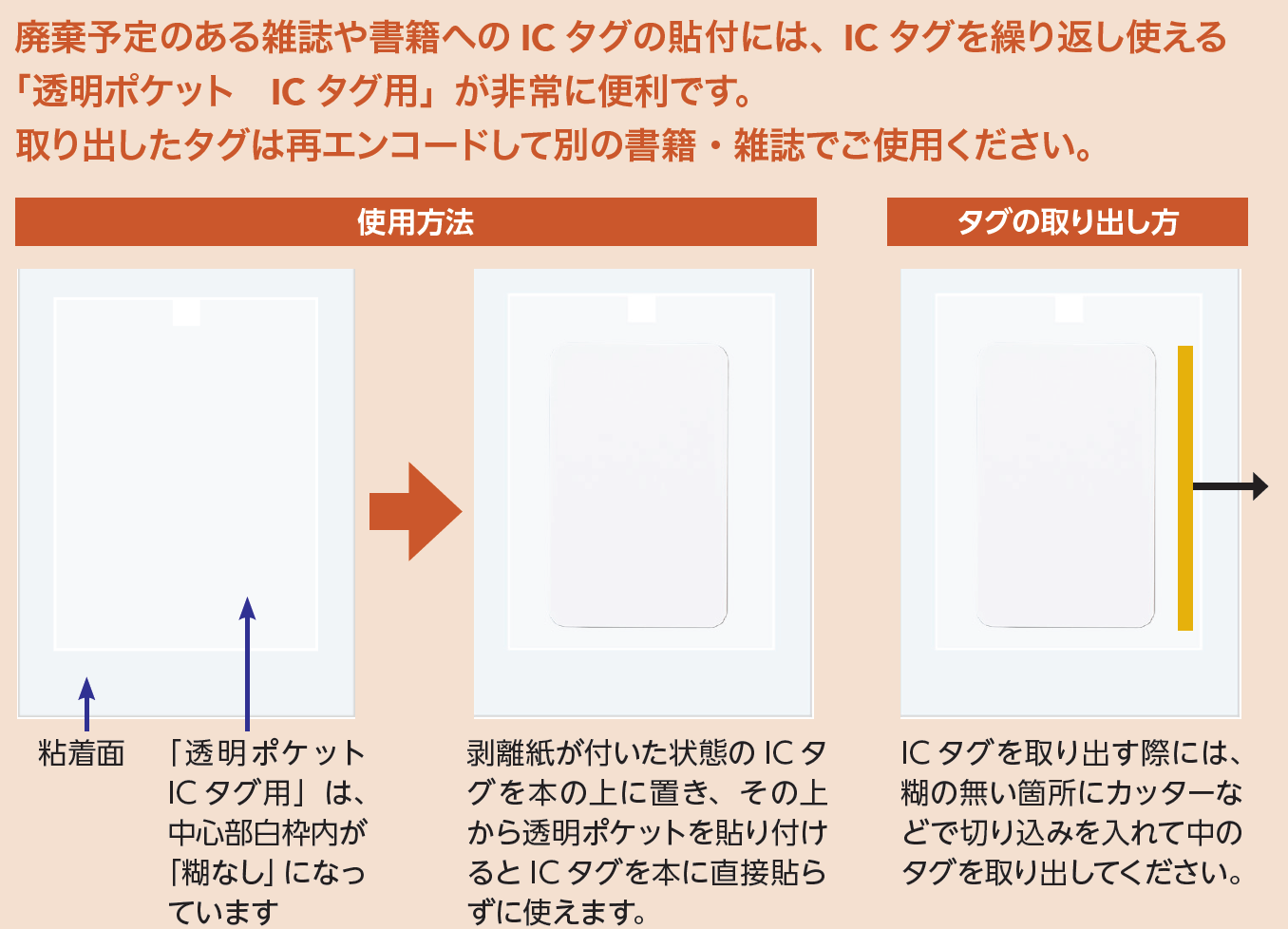 新品タグ付き保管品
Phenix フェニックス パンツ 透明ポケットICタグ用 / 日本ブッカー