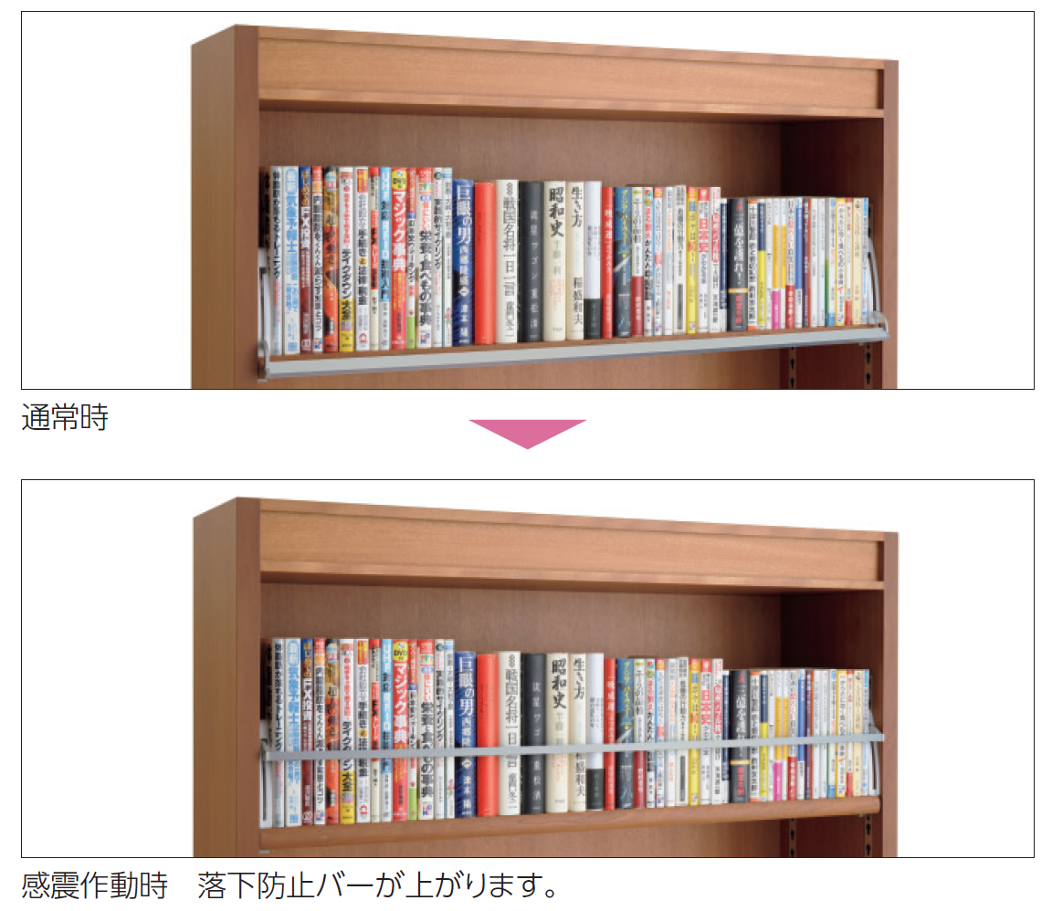 感震式 本棚落下防止バー アップガード 感震式 本棚落下防止バー アップガード - メルカリ