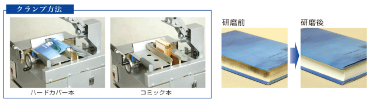 テクシア 研太 書店様向け書籍研磨機 テクシア 研太 書店様向け書籍研磨機の通販はau PAY マーケット - 輸入