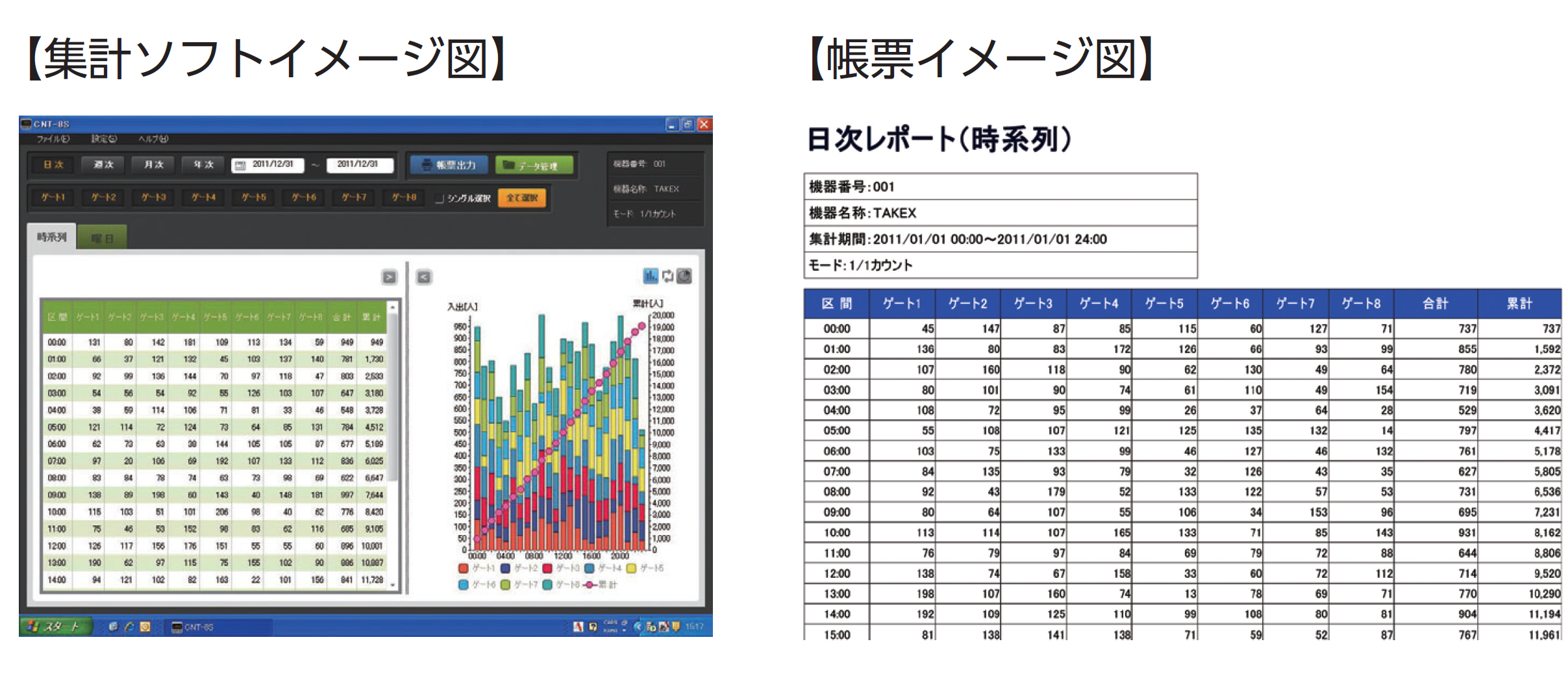 受付カウンター￥8,000 カスタマイズ 受付カウンター 家具 お手頃価格 - 家具組立代行サービス